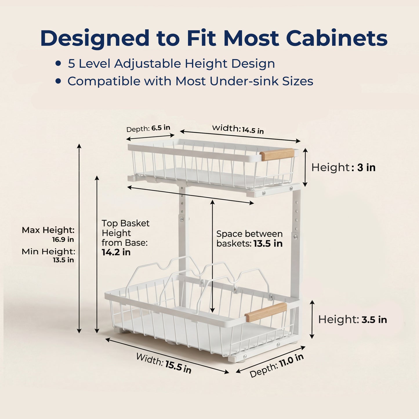 Under Sink Organization System